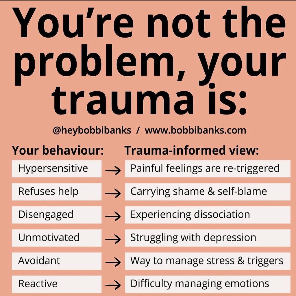 #traumainformwded #traumaaware #reframe #traumaimpact