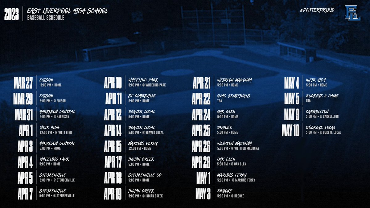 East Liverpool Potters Baseball tweet media