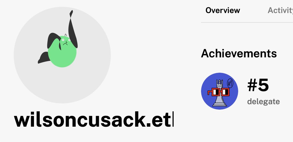 WilsonCusack's tweet photo. hey that's kind of cool, #5 delegate! obviously not by count, but I guess by number of noun holders delegating? 

also lol at the @EtherFreakers pfp they pulled for some reason https://t.co/q0JCfRRQdS