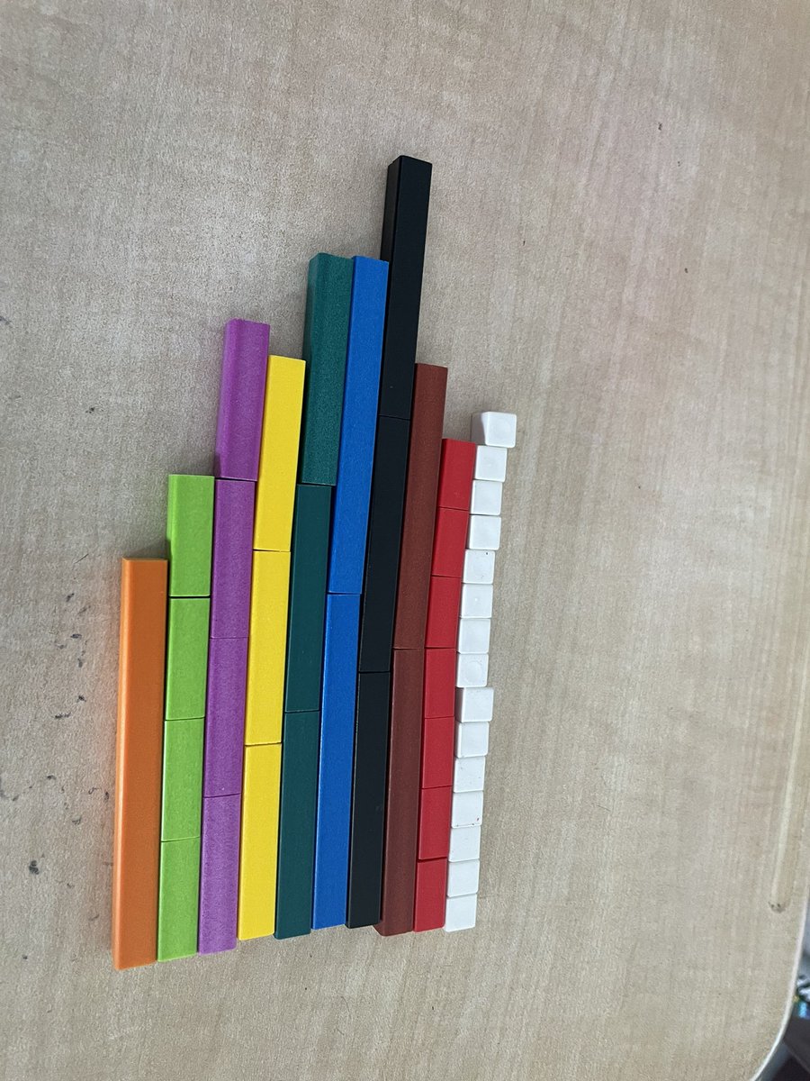 DaveyJenn's tweet image. Finding fractions larger than a whole in 5/6 @selbyschool 🤯