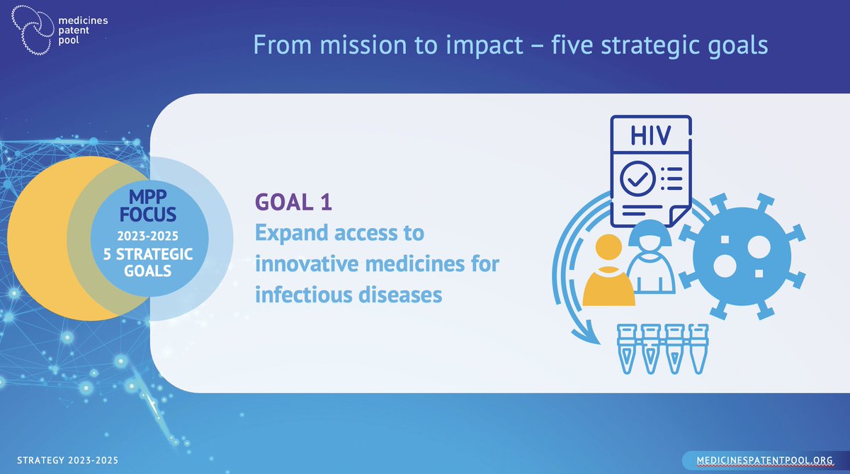 🎙️@helenmcdowell76 @ViiVHC now discusses #Goal 1⃣ of MPP strategy👇🏽
Today, thanks to the ViiV Healthcare-MPP partnership on #dolutegravir, 80% of people around the world are on #HIV treatment delivered by MPP licensees. We look forward to delivering more for the HIV response.