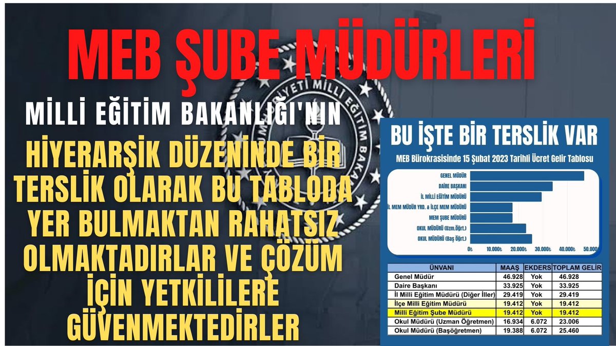 #MebSubeMudurleri