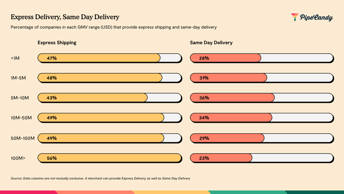 PipeCandy tweet media