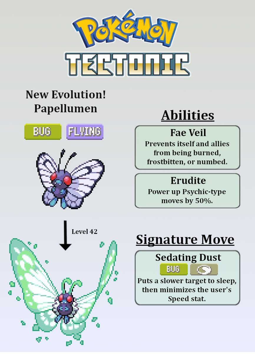 Easily Frustrated At The Slightest Provocation Meaning In Telugu