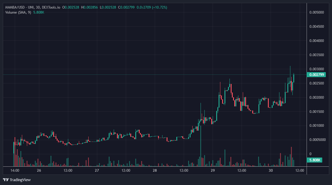 Peltz 🏦 Intern🅰️tion🅰️L tweet media