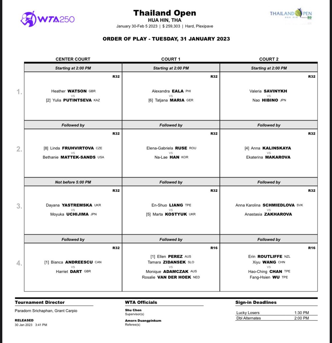 ThailandOpenHH's tweet photo. Lots more top players in action on Tuesday in #huahin #thailandopen Play starts at 2pm. Entry is #FREE Come and show your support #tennis #wta #truearena https://t.co/kXyJa8JmrB