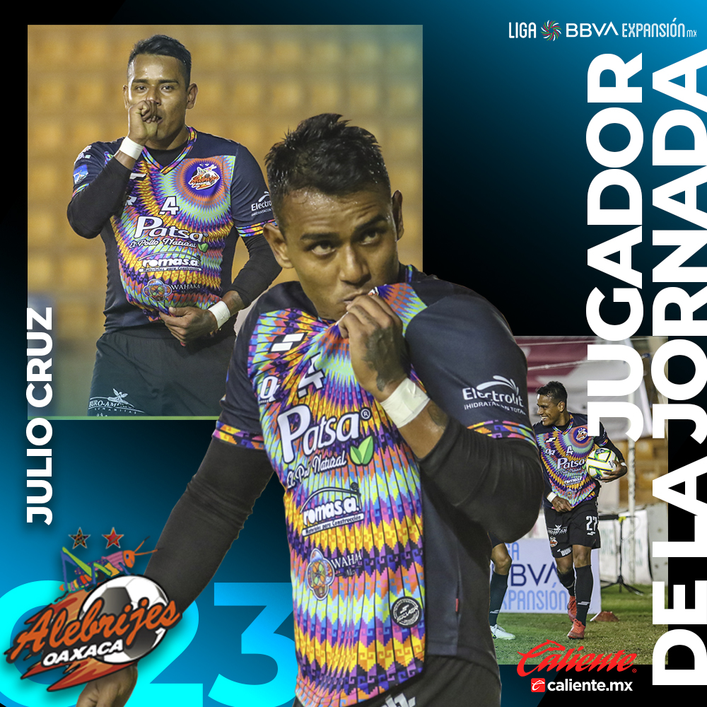 Liga BBVA Expansión MX tweet media