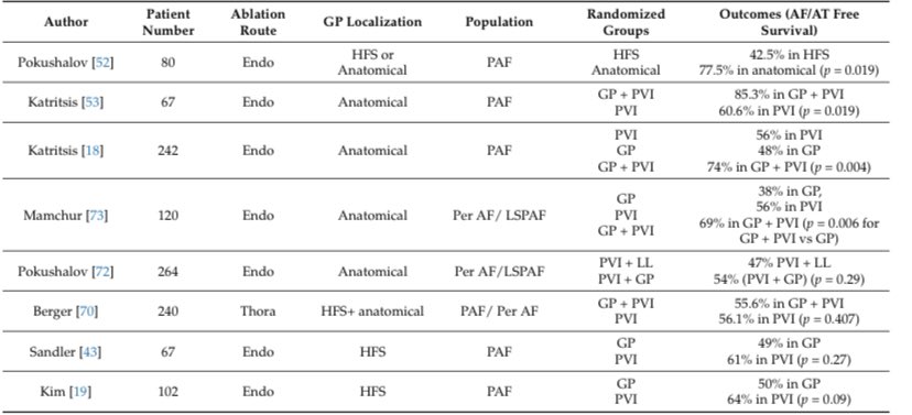 Tolga Aksu, MD tweet media