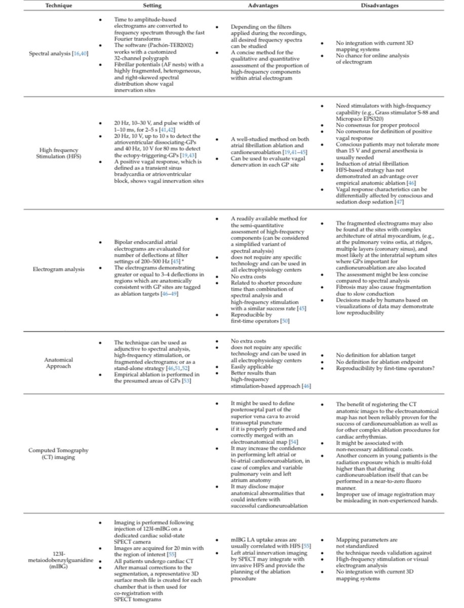 Tolga Aksu, MD tweet media
