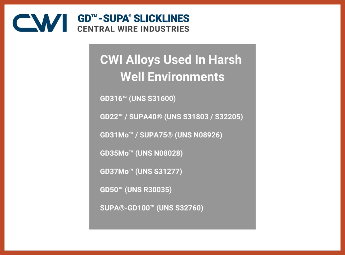 CwiGdsupa's tweet photo. Choose from the 7 different alloys we have listed on our website!
¡Elija entre 7 opciones diferentes que hemos enumerado en nuestro sitio web!

https://t.co/5dcs23U2Vs
En Español: https://t.co/GXg0os0YIG

#slicklines #slicklinewireline #oilandgas #downholewire #rigging https://t.co/QzXrQ6t63R
