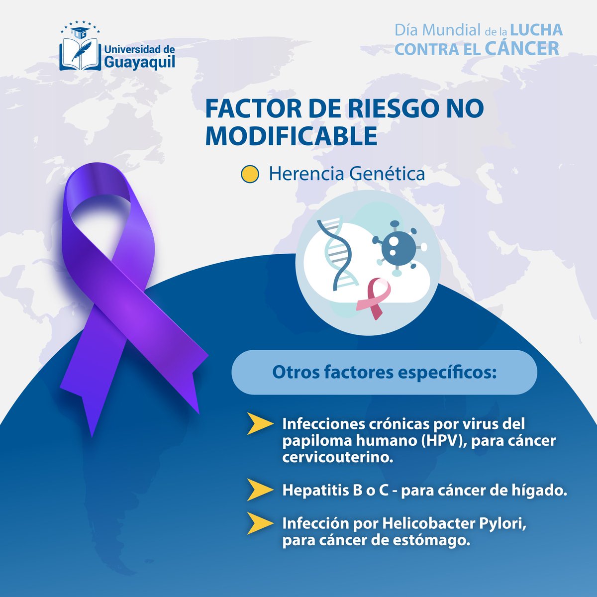 UdeGuayaquil's tweet photo. Día mundial de la lucha contra el cáncer

Conoce cuales son los cánceres más comunes que existen y ten en cuenta los siguientes hábitos para prevenirlo. https://t.co/svR4Ln25l2