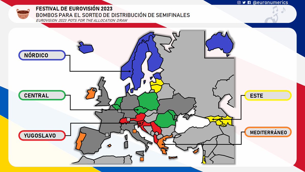 Euronumerics's tweet image. 🧵Las 10 amistades que el sorteo de semifinales de #Eurovision2023 debería evitar.

Ahora que el televoto decidirá los clasificados en semis, será más decisivo rodearse de países afines. 
❓¿Qué relaciones de países desequilibran más la balanza?
#AllocationDraw