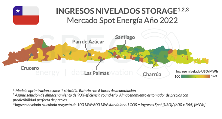 Carlos Suazo M. tweet media
