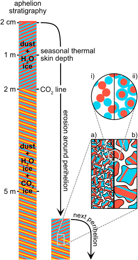 Dept. of Aerospace Science and Technology - Polimi tweet media