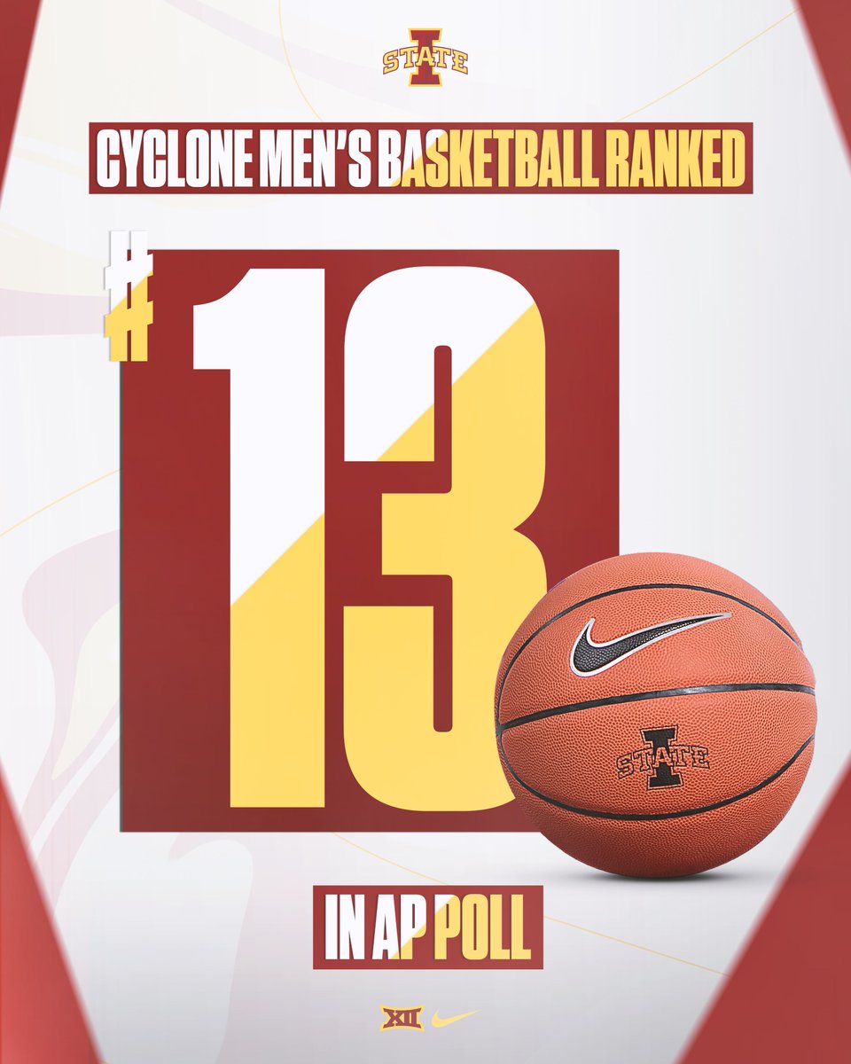 CycloneMBB's tweet image. Checking in at #⃣1⃣3⃣

#Cyclones | #C5C