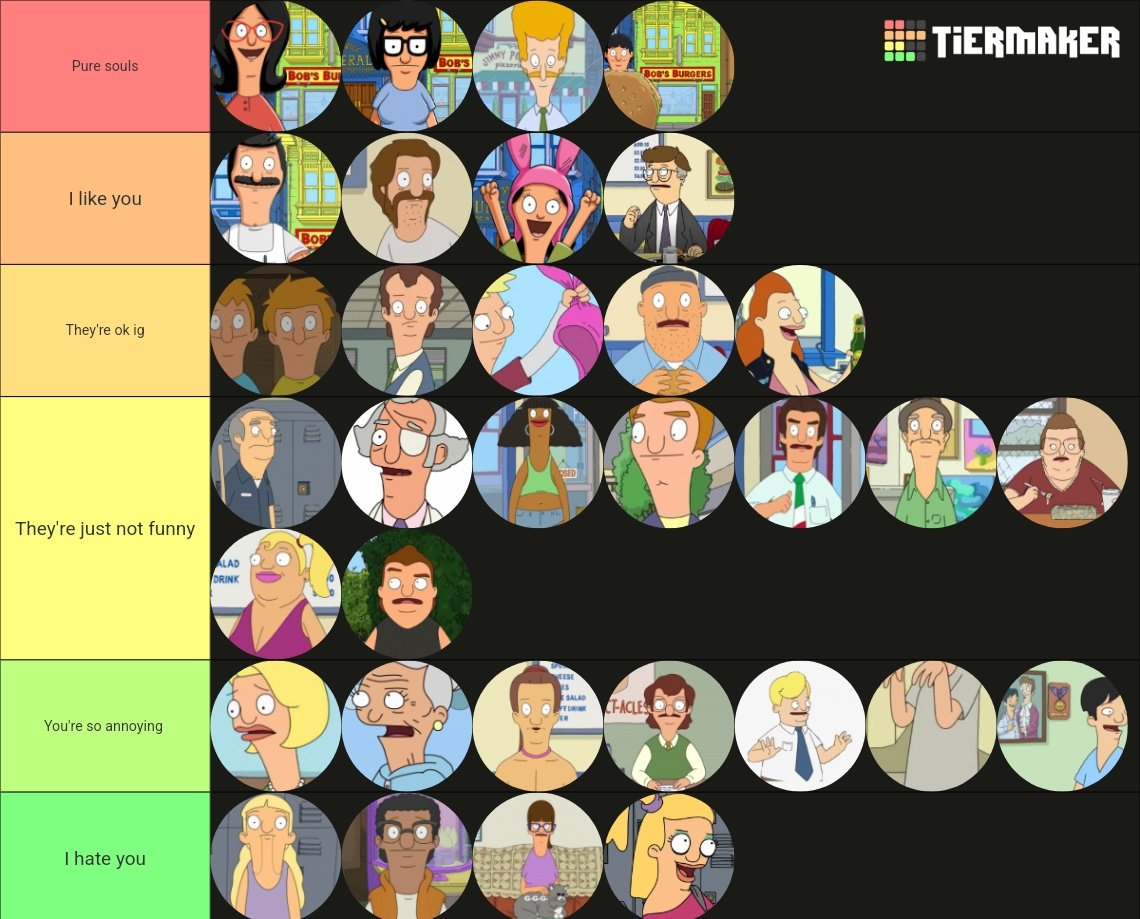 TierMaker on Twitter "RT KasumiFroggy related to that bob's burger alignment chart"