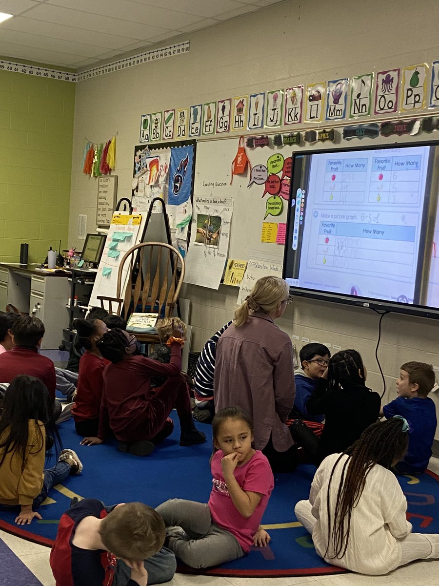 SusanLoveless23's tweet photo. First grade mathematicians in Ms. Reisen’s first grade class @llelittlehawks created graphs and discovered that subtraction of the smaller number from the larger number gives you the difference! #makingsenseofthemath #discoveringconnections https://t.co/0A3pfWBTIn