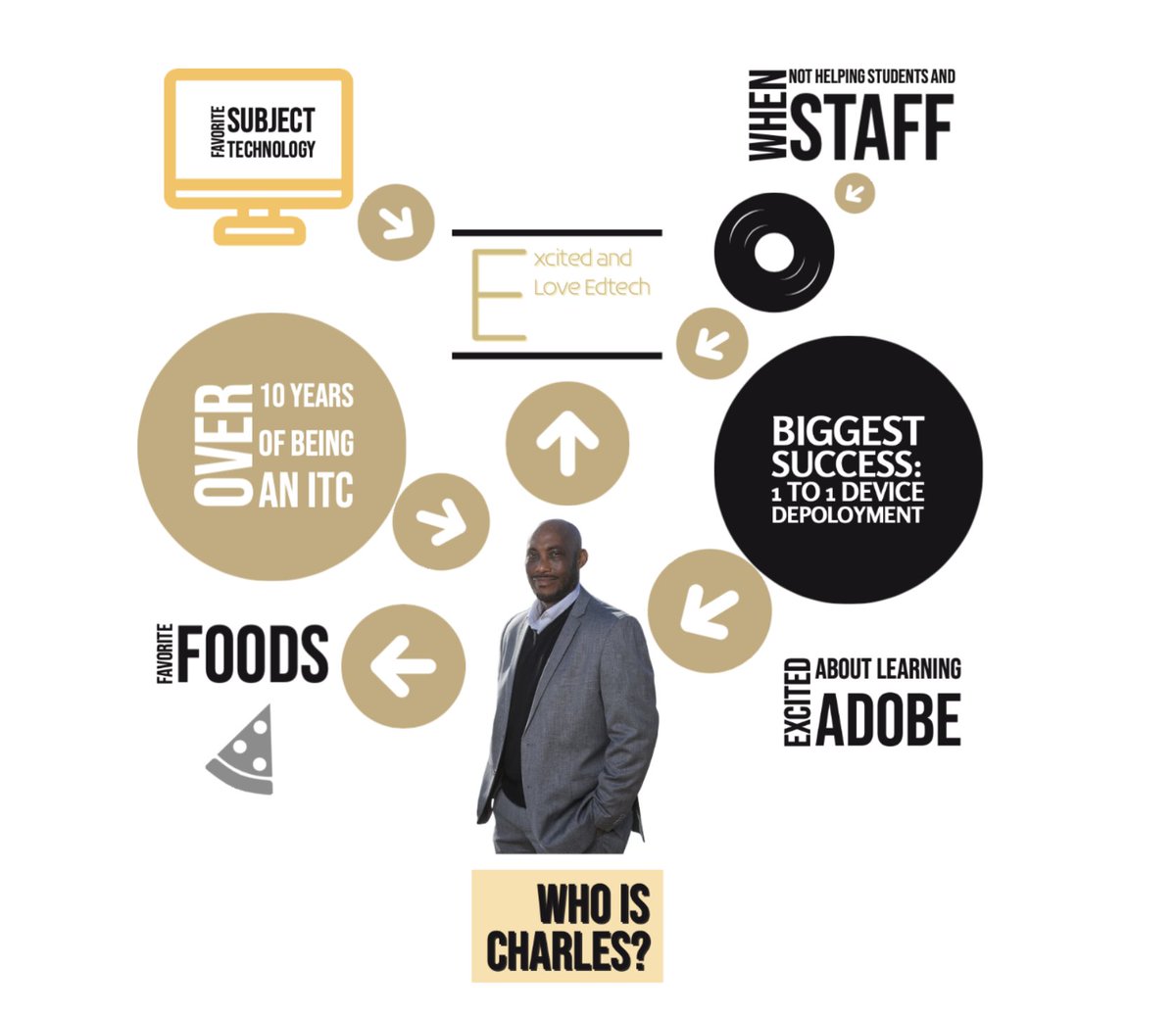 Charles Randolph tweet media