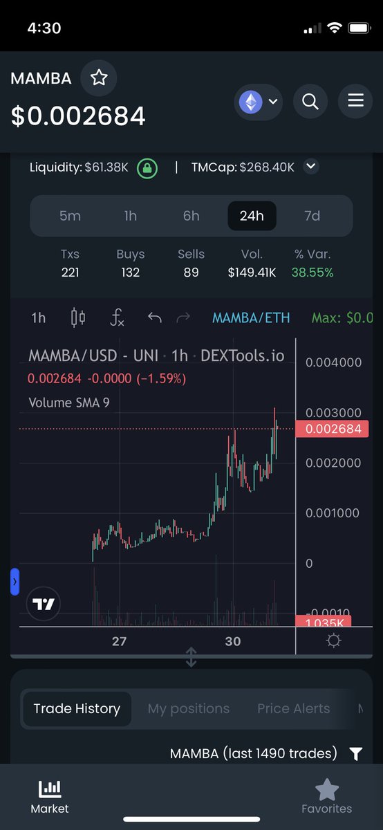 Dan Crypto tweet media