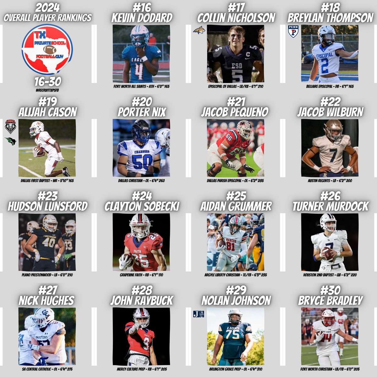 Texas Private School Football tweet media