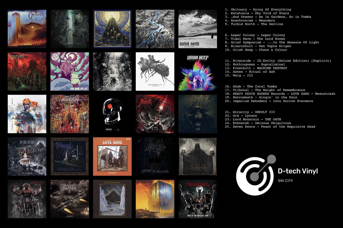 I can’t complain about January, I was really busy listen to many good albums . Here is my Selection of the Month.
Top 25 of January  🔝 🔥🤘💪
#obituarytheband #KatatoniaBand  #turbidnorth #bizarrekvlt #Anachronism  #AndOceans #GriefSymposium #UriahHeep #Riverside #Frostbitt