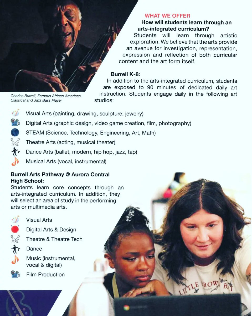 burrellartsk12's tweet photo. If you are interested in your child attending an #artsintegrated public magnet school, then check us out!
Application opens Wed, February 1st!!
#Burrellartsk12
#WeareCreators
https://t.co/NABgLzv9a8 https://t.co/pxkaDUNr24