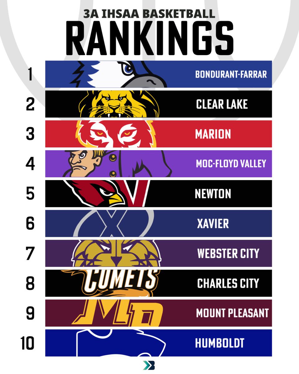 Bound Iowa tweet media