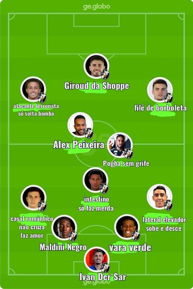 EstagiarioVasco's tweet photo. A escalação da Zuera pro jogo de hoje. 💢🤪 https://t.co/mFwmK8co2n