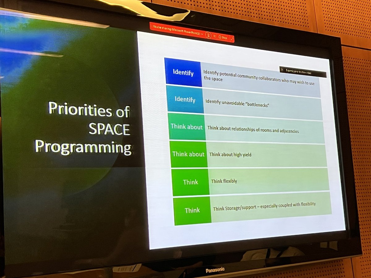 learn_remember's tweet photo. Thinking about how to plan #simulation centers with @NYCHealthSystem #simfellowship program. How does space map to mission and vision now and 10 years from now? @Ubiquitouslinks @KomalBajajMD @CreateSimDrama @GruesoD @Ktaylorcam https://t.co/gYz3bHsueA