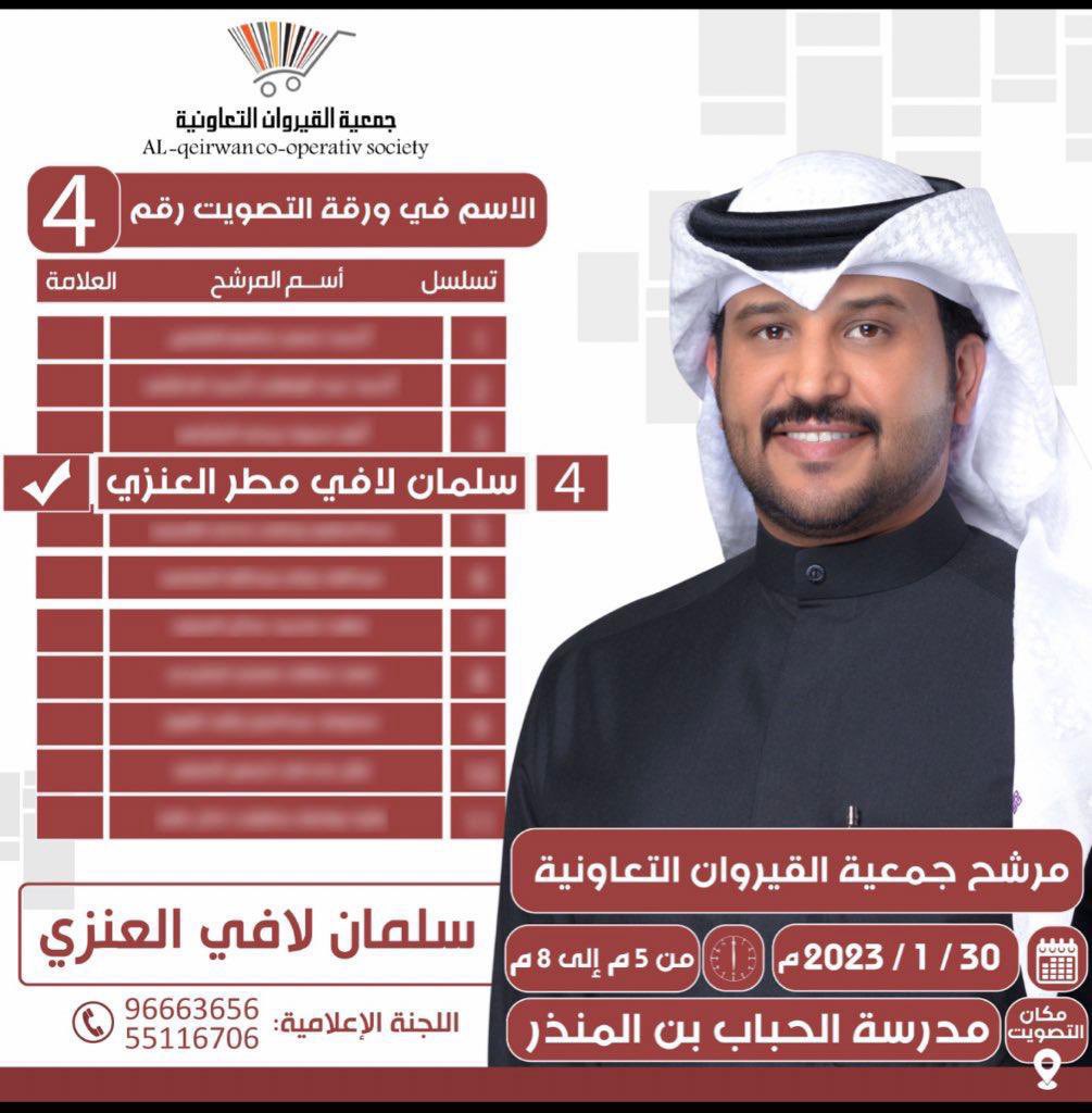 نبارك لعيال العم الغالي 

 فوزهم في الانتخابات

سلمان لافي الولدعي
نزال جدعان الصقري 
#جمعية_القيروان_التعاونية <a href="/salman_lafy/">سلمان لافي الولدعي</a>  <a href="/Nazzal_Alenze/">نزال العنزي</a>