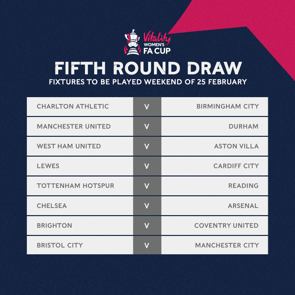 The <a href="/Vitality_UK/">Vitality UK</a> #WomensFACup fifth round draw has been made 👀