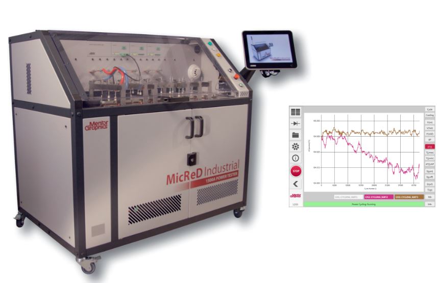 edadirect's tweet photo. For automatic testing & diagnosis of failure causes of power components, #Powertester is unique as it provides power testing & cycling simultaneously without removing the device to speed up package development, reliability testing...See more https://t.co/d2PCgZvH51 https://t.co/RhYo4Czxnj