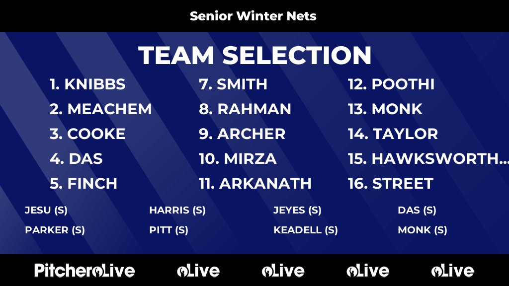 Today's Senior Winter Nets team selection #Pitchero
hortonhouse.co.uk/teams/258278/m…