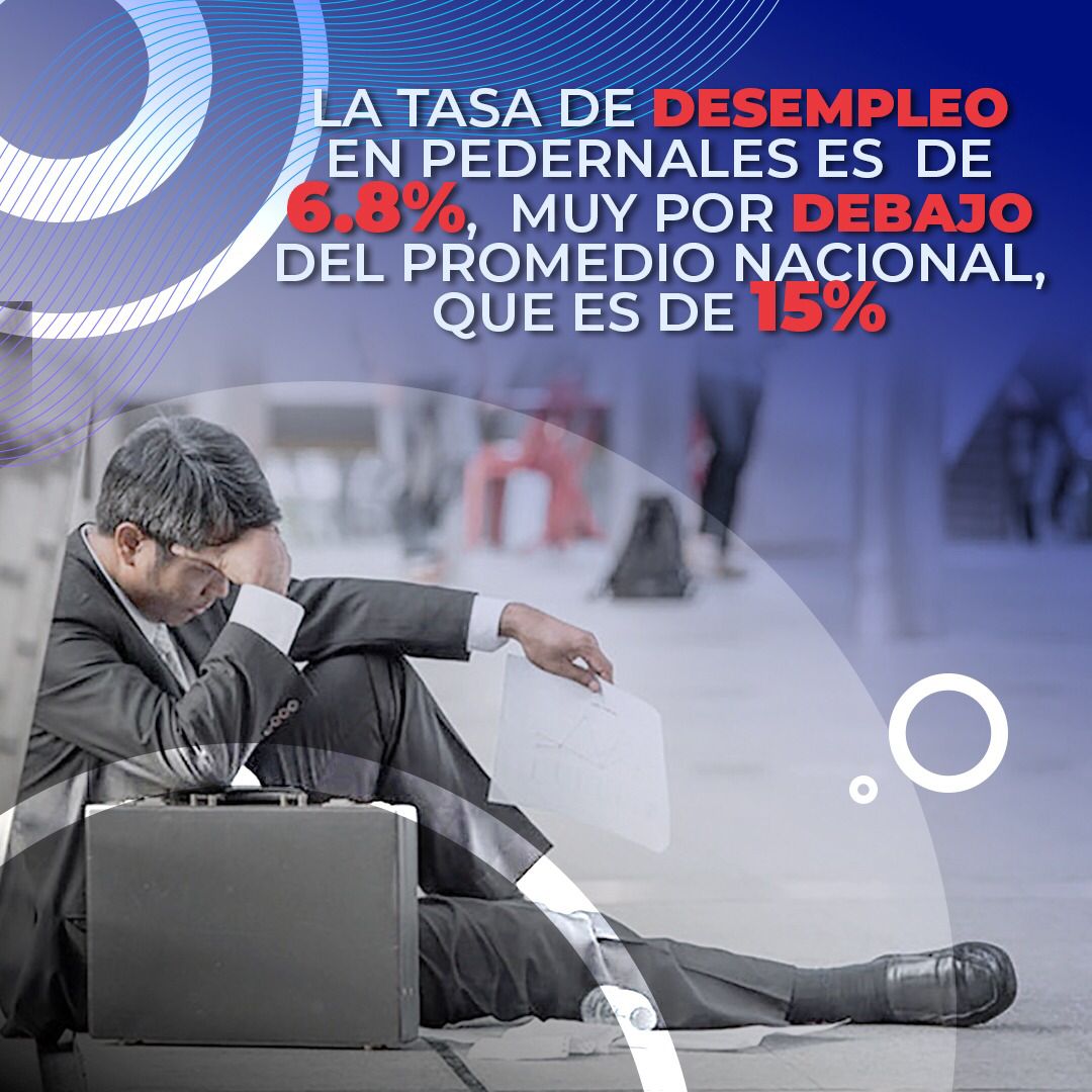 MargariPJ's tweet photo. La precariedad laboral en Pedernales domina la economía de este municipio. La tasa de desempleo es de 6.8%, muy por debajo del promedio nacional. En pocas palabras, no hay donde trabajar, expone el periodista Tony Pérez.- Nuria 
#YoCaminoPorLaPatria 
#TheLastOfUs 
#stupidwife https://t.co/rc2uTSGXLz