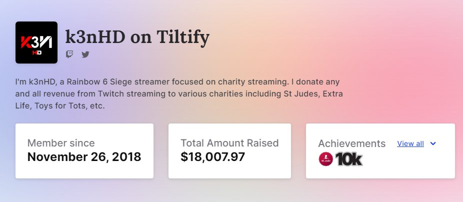 We've officially crossed the $18k mark on @tiltify, all from streaming @Rainbow6Game! I'm overwhelmed by the generosity of this community and I'm proud to see the impact we are making by using gaming as a platform! I'm looking forward to where we go from here!