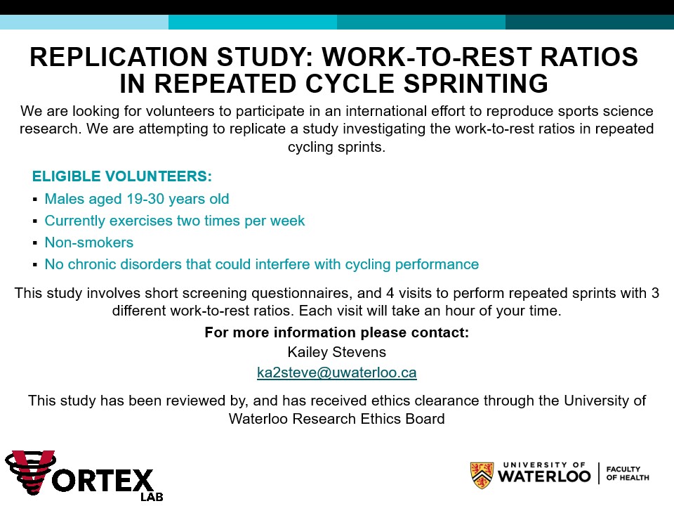 Graphic describing study and eligible participants. Looking for volunteers who currently exercise twice a week, do not smoke, and have no chronic disorders that could interfere with cycling performance. Study involves screening questionaires, 4 visits to perform sprint tests with 3 different work-to-rest ratios. Each visit will take an hour. Email ka2steve@uwaterloo.ca for more information.