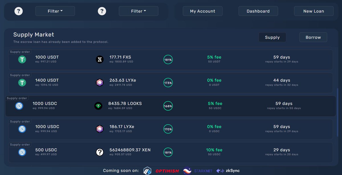 The future is already here 🕶️ <a href="/TwoPawsDefi/">Two Paws</a> 

#grt #eth #lyxe #looks #xen #erc20 #p2p
