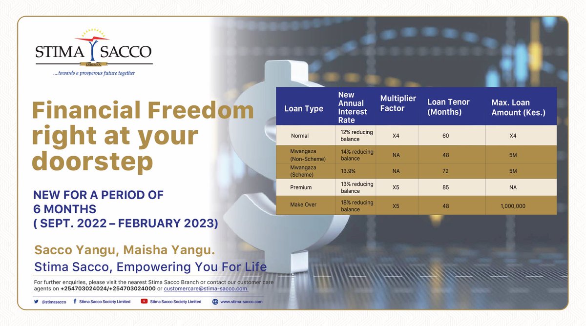 STIMA SACCO tweet media