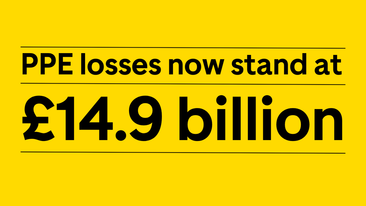 Britain_People's tweet photo. 🚨 📈 REVEALED: 

PPE losses rise to a staggering £14.9 billion, according to DHSC's annual accounts

#PPEScandal https://t.co/4tto1rns4A