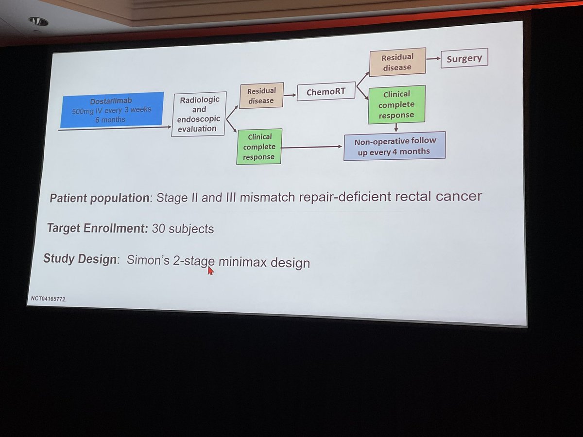 gulleyj1's tweet image. Dostarlimab in dMMR rectal cancer. Now with 30 pts treated. Very impressive data and beautiful clinical trial design. 100% pCR see prior @NEJM paper. #immunoablative #SU2CSummit2023