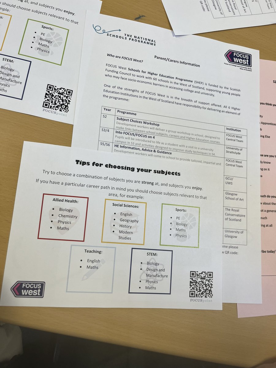MissCCHEM's tweet photo. Thanks @focus_west for your input with S2 today they all enjoyed it 🤩 second half of S2 tomorrow @HolyroodSec https://t.co/Ney1mKzx20