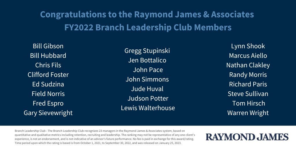 TashElwynRJ's tweet photo. Congratulations to our FY2022 Branch Leadership Club members for @RaymondJames &amp; Associates. https://t.co/KZTWVdnj2I