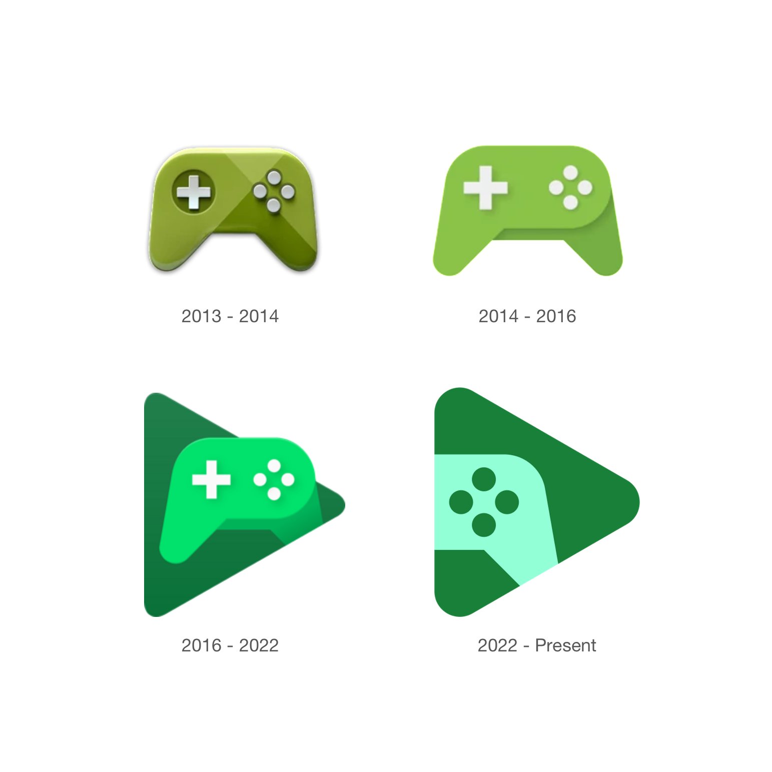 All Games, Games 2023 - Apps on Google Play