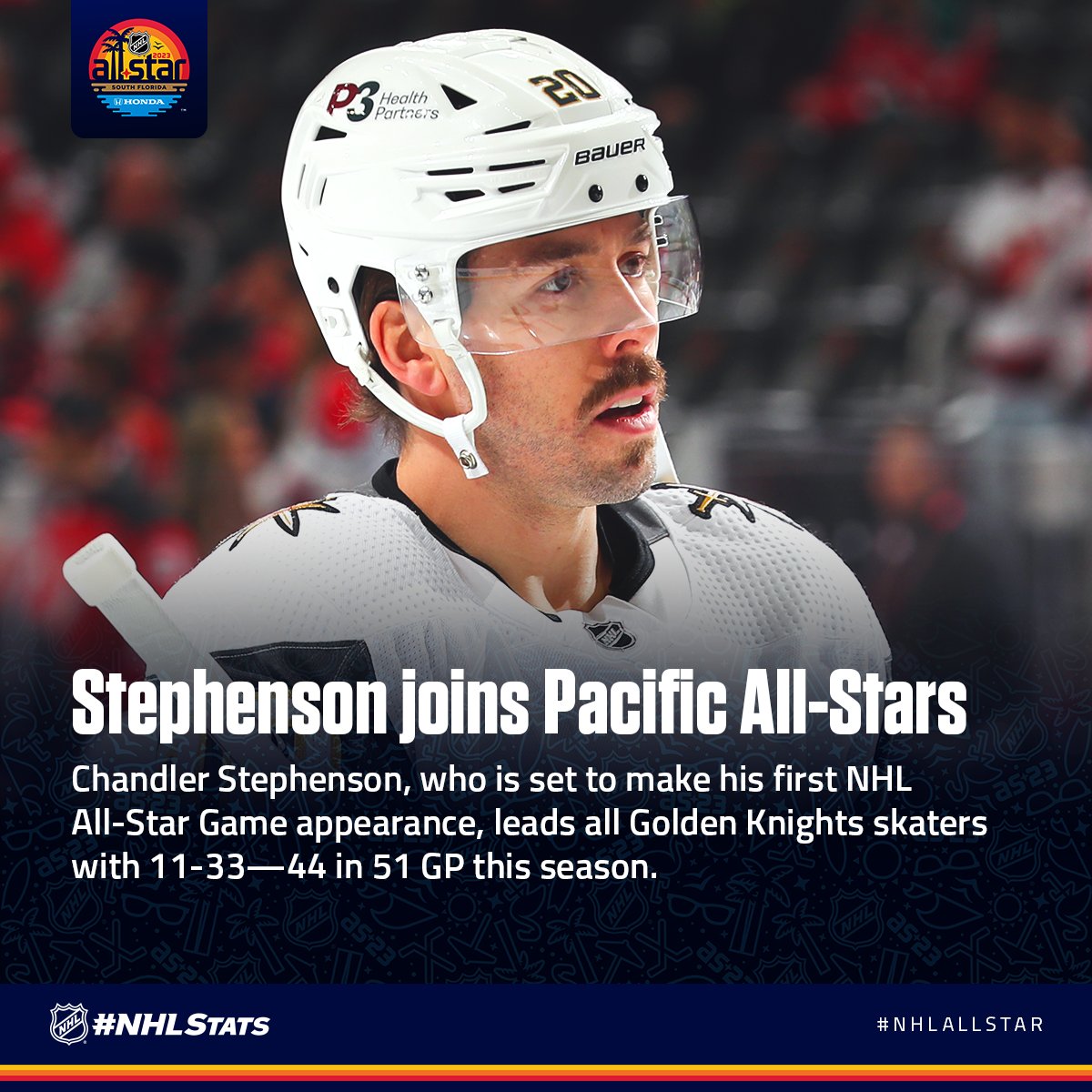 NHL.com Media Site - News - Golden Knights' Stephenson Added to 2023 Honda NHL  All-Star Weekend Roster