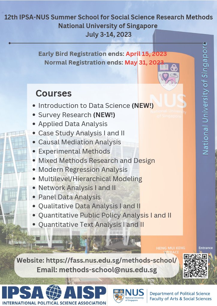 ipsa_aisp's tweet photo. 📢Registration open for the 12th #IPSANUS Summer School for Social Science Research Methods, which will be held at the National University of Singapore on 3-14 July 2023. 
⌛️Early bird deadline: 15 April
👉https://t.co/eyS0jvTnY4
@MethodsSchool https://t.co/bRDNOzhPsR