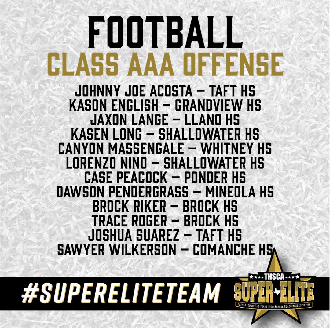 Ernie Garcia (@coacherngarcia) on Twitter photo 🏆An outstanding Achievement for 2 of our <a href="/GreyhoundFB22/">Taft Greyhound Football🏈</a> Players‼️ <a href="/Josh_Suarez06/">Josh Suarez</a> and <a href="/_JAYACOSTA/">GOD LOVES YOU.</a> Earned <a href="/THSCAcoaches/">THSCA</a> 1st Team 3A 🏈 Football Offensive Super Team‼️ 🏆An outstanding Achievement for 2 of our <a href="/GreyhoundFB22/">Taft Greyhound Football🏈</a> Players‼️ <a href="/Josh_Suarez06/">Josh Suarez</a> and <a href="/_JAYACOSTA/">GOD LOVES YOU.</a> Earned <a href="/THSCAcoaches/">THSCA</a> 1st Team 3A 🏈 Football Offensive Super Team‼️