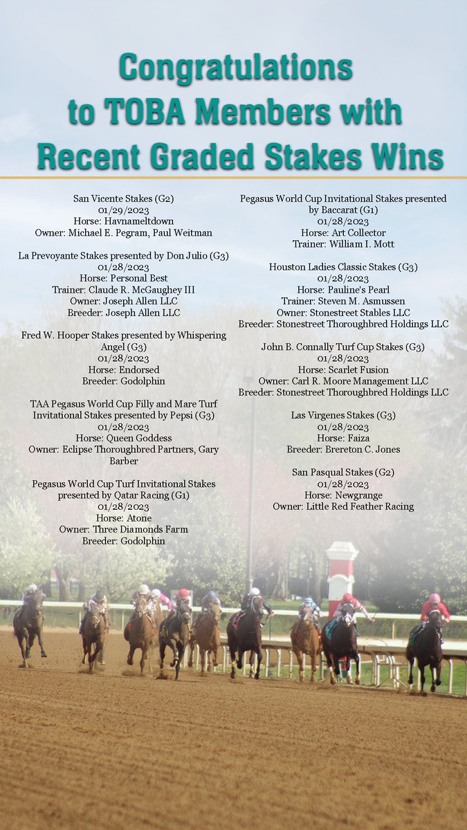 Congratulations to all TOBA members with Graded Stakes wins this weekend.
#TOBA #TeamTOBA #ThoroughbredRacing #GradedStakes #ThoroughbredBreeders #ThoroughbredOwners #HorseRacing