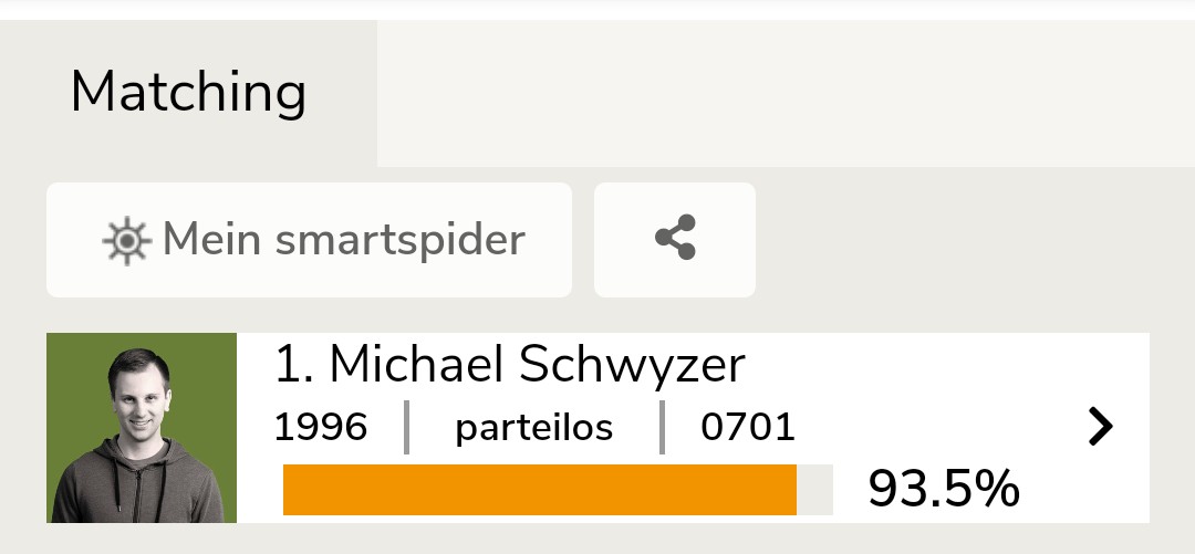 MichaelSchwyzer's tweet photo. Ich würd' ja mich in den #LandratBL wählen 😅- du auch?
Hier geht's zum smartvote-Fragebogen zu den #Landratswahlen #Baselland: https://t.co/YMtVIqgmWa
Hier zu meinem #smartvote-Profil mit Antworten, Kommentaren & Infos: https://t.co/HKZnUdmYFG
#WahlenBL
#WahlenBL23
#LRW23 https://t.co/PCVQhI2eUb