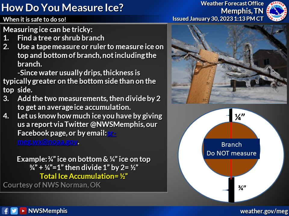 nws-memphis-on-twitter-with-ice-accumulation-in-the-forecast-are-you