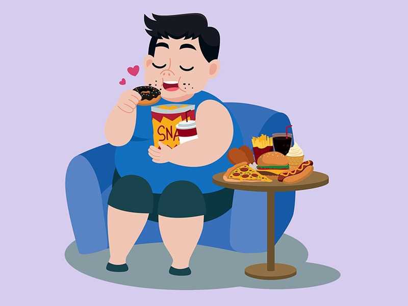 shred_meals's tweet photo. فكرة هذا الرجيم هو تقليل تناول الكربوهيدرات اللي هي المصدر الاساسي لطاقه في الجسم 
تعال اقولك بعدها شلون الجسم بيعوض هالمصدر لطاقه ؟ https://t.co/jLC3J01Xcu